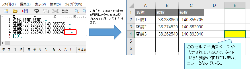 1番目のエラー原因の確認方法の図