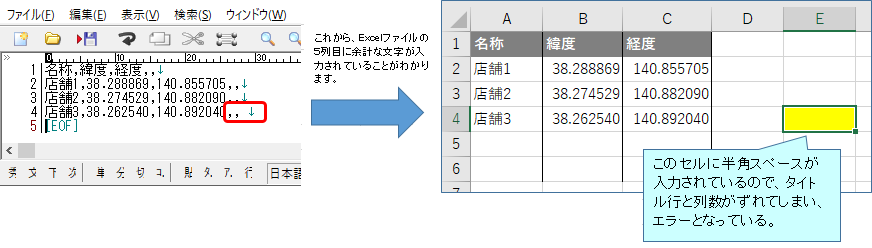 １番目のエラー原因の確認方法の図