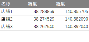 自動マッチング用のExcelの表